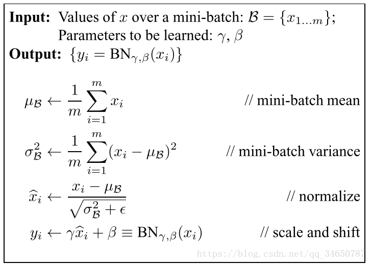 caffe normalization layer