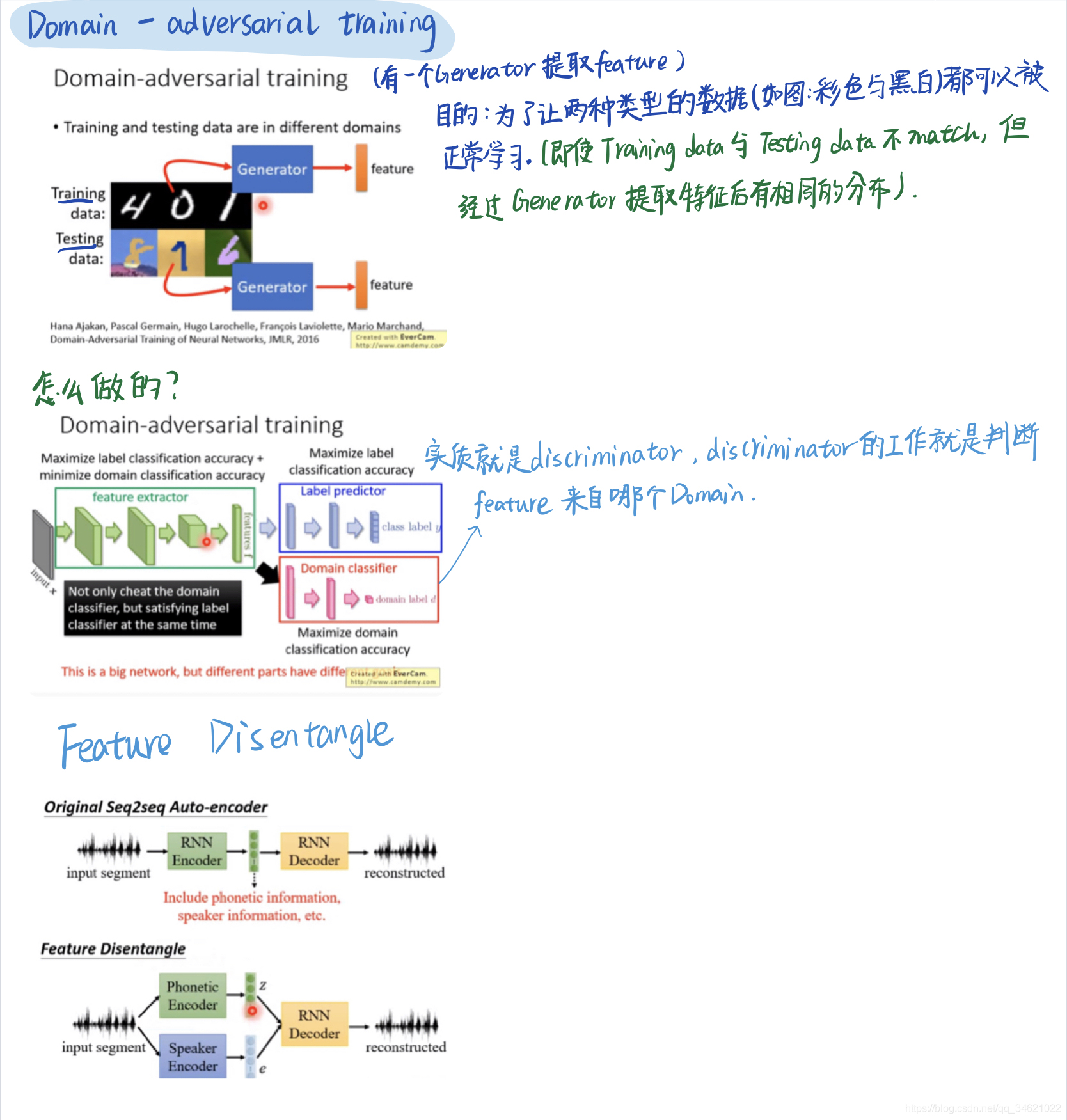 7.GAN-- Feature Extraction