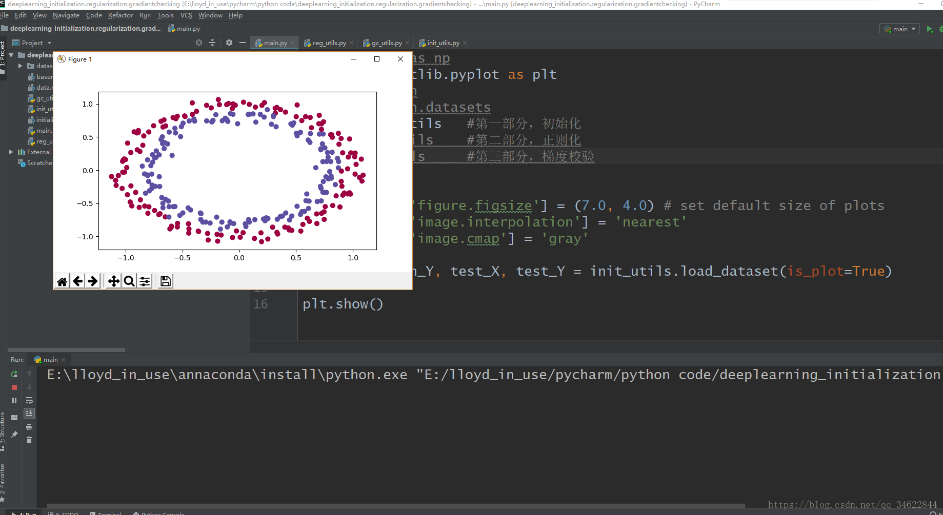 pycharm(python)matplotlibͼʾ