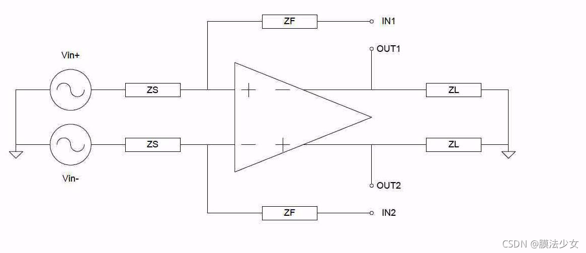 ȶԷStability analysis/stbCadenceĵܽ