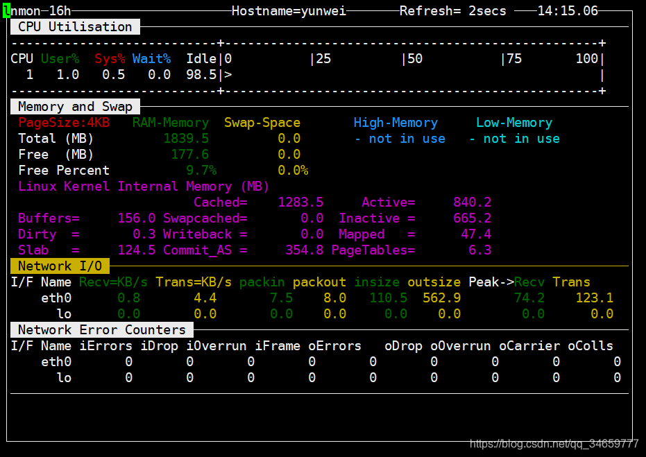 linuxع-nmon