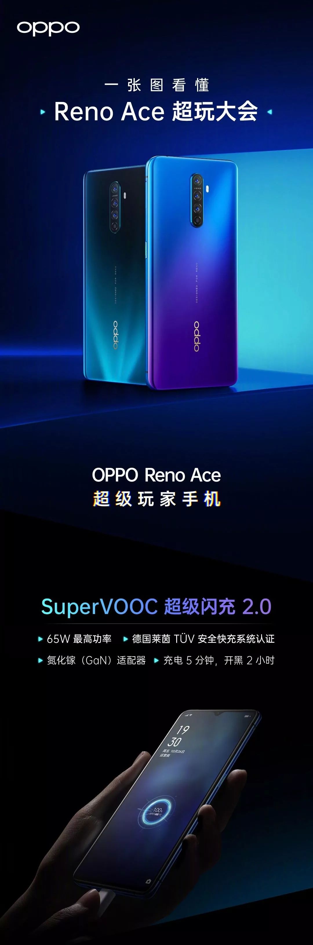 »һͼOPPO K5/OPPO Reno Ace