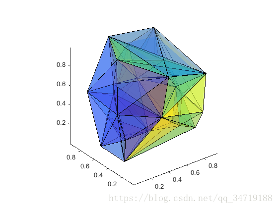 Delaunay ʷ3Dԭ + Դ룩