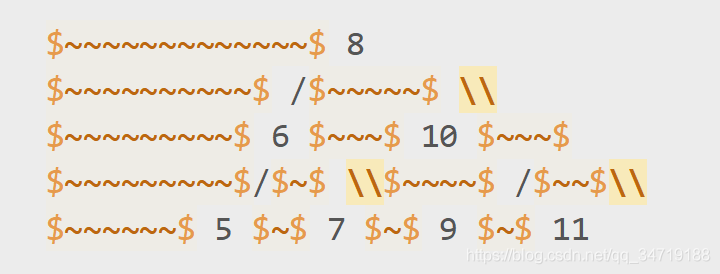 Markdown пոļֱʾ