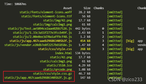 vue webpack Gzip nginx