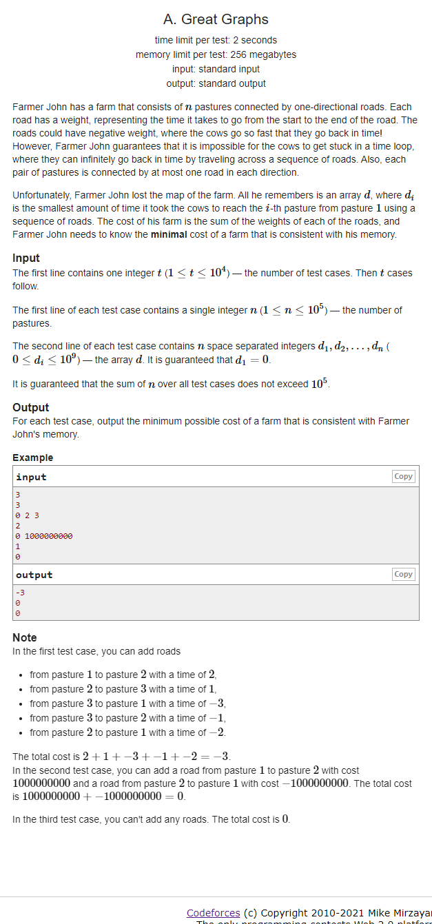 A. Great Graphs