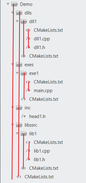 CMake ʵս̳1 VS 