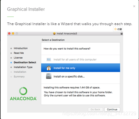 Windows10 ʹanaconda, TensorFlowpython3.6