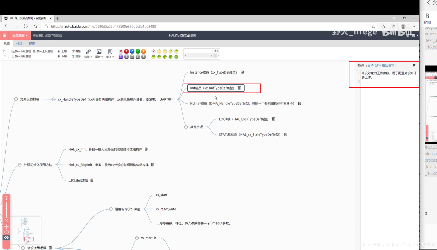 STM32F103_study19Brief description of HAL library driver framework 