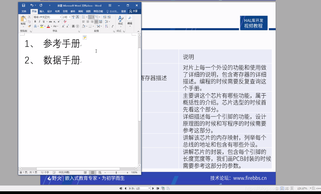 STM32F103_study01STM32 introduce