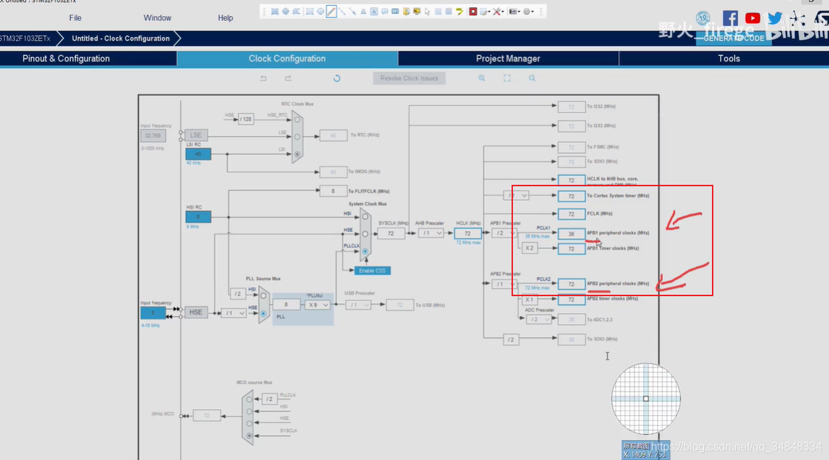 STM32F103_study32USART Scattered knowledge