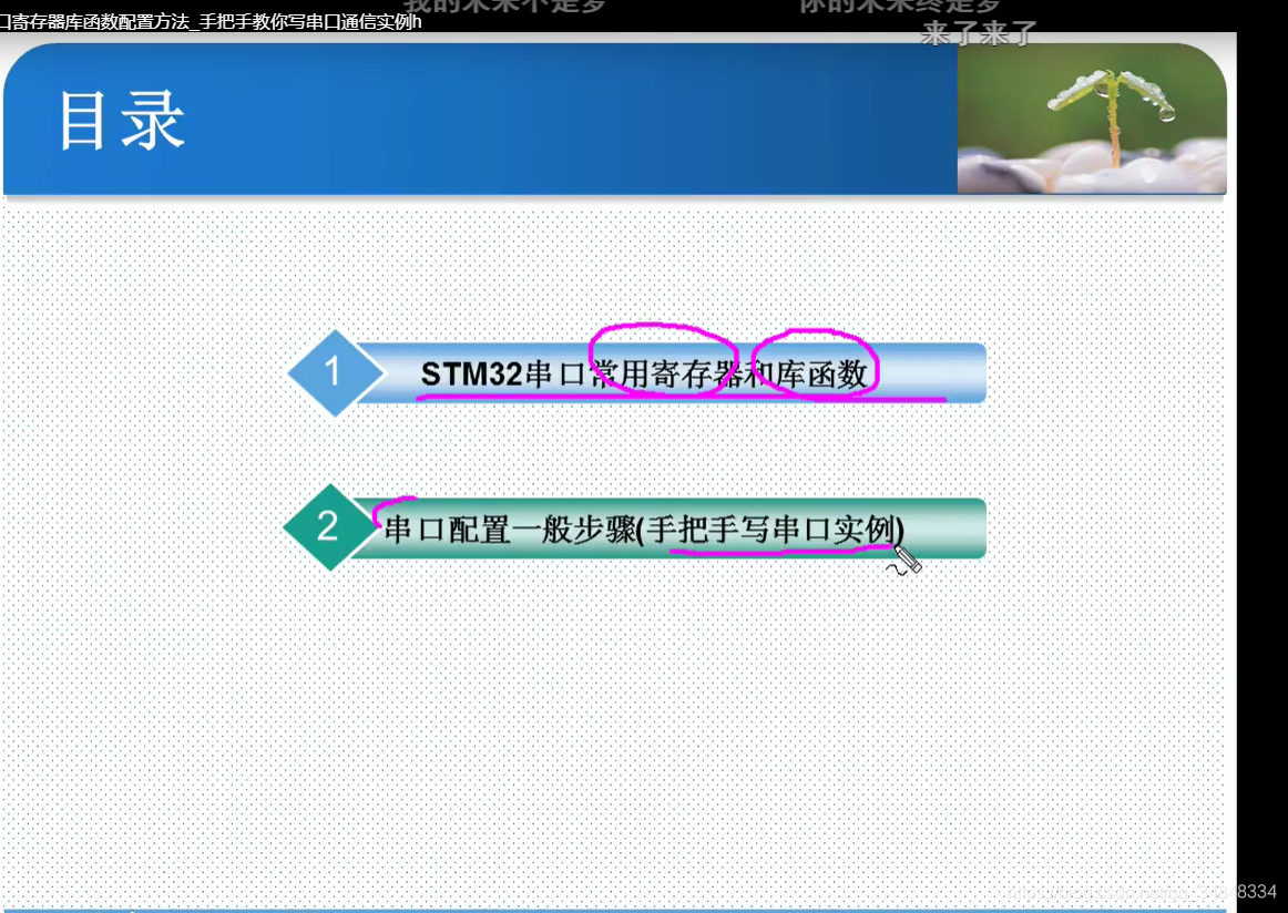 STM32F103_study44STM32 Principle of Serial Communication 