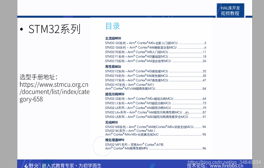 STM32F103_study01STM32 introduce