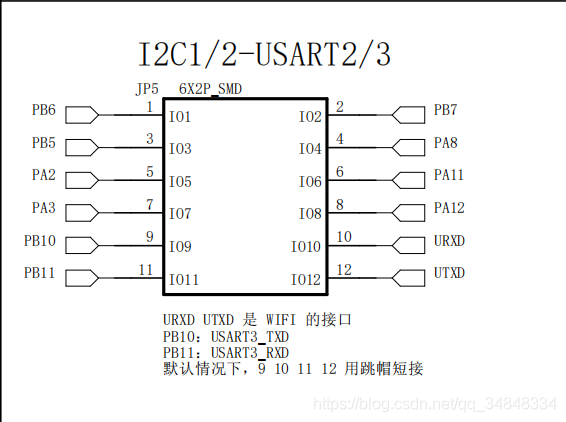 STM32F103_study36STM32 Introduction to schematic diagram