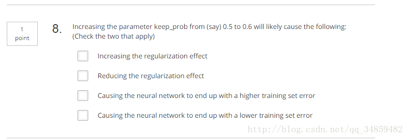  DeepLearning ڶεһĿѡ⣩