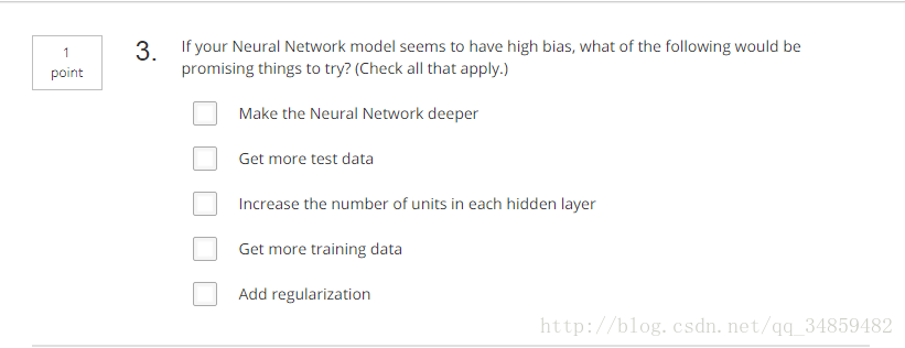  DeepLearning ڶεһĿѡ⣩