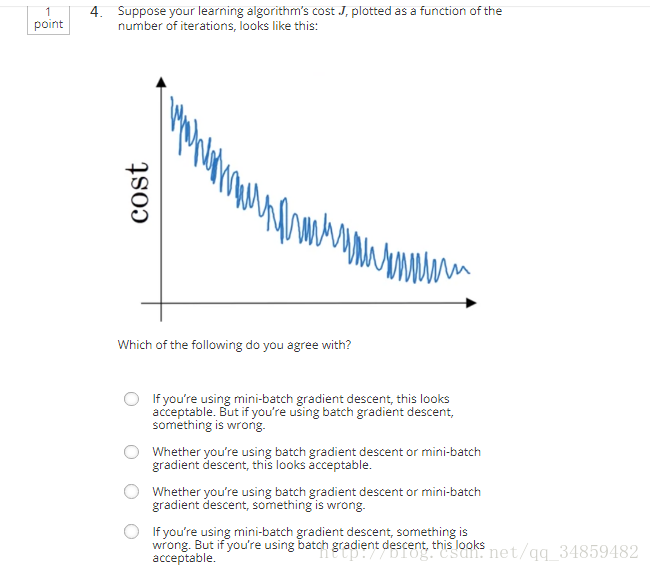  DeepLearning ڶεڶĿѡ⣩