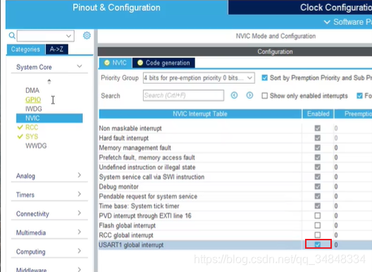 STM32F103_study32USART Scattered knowledge