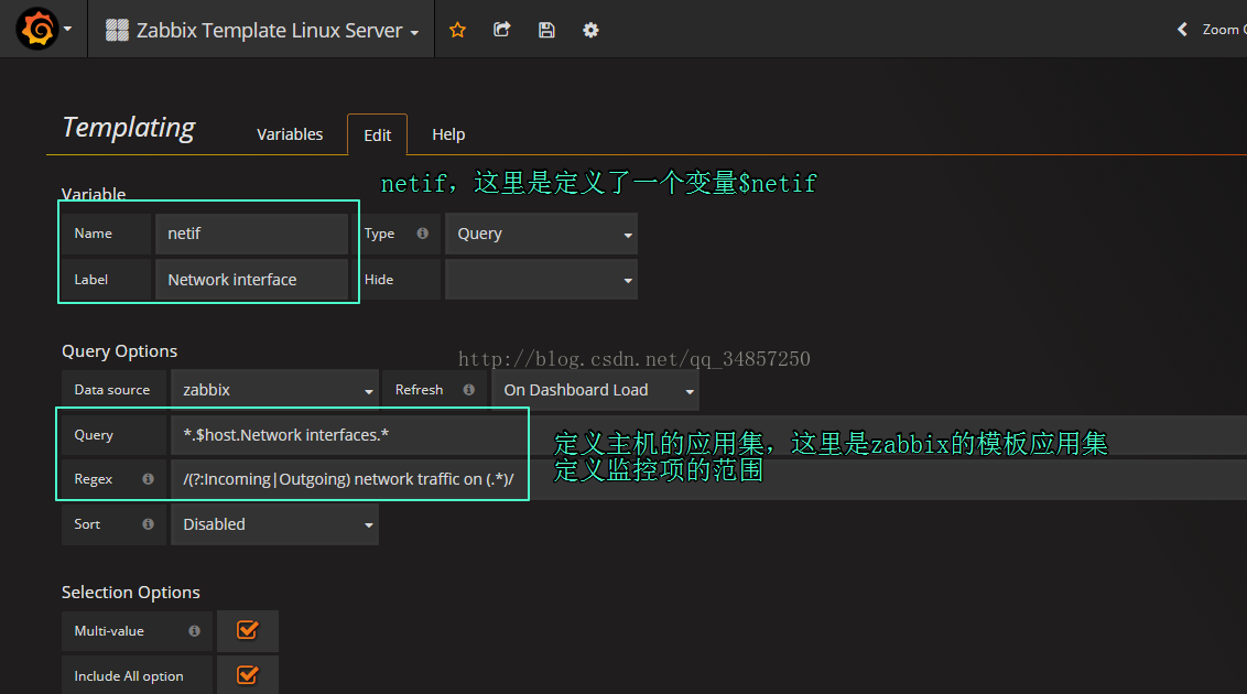 grafana-zabbixͼ