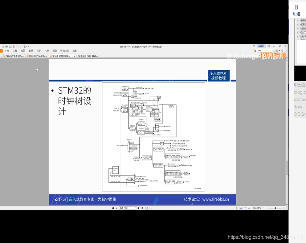 STM32F103_study12STM32 Reset and clock control