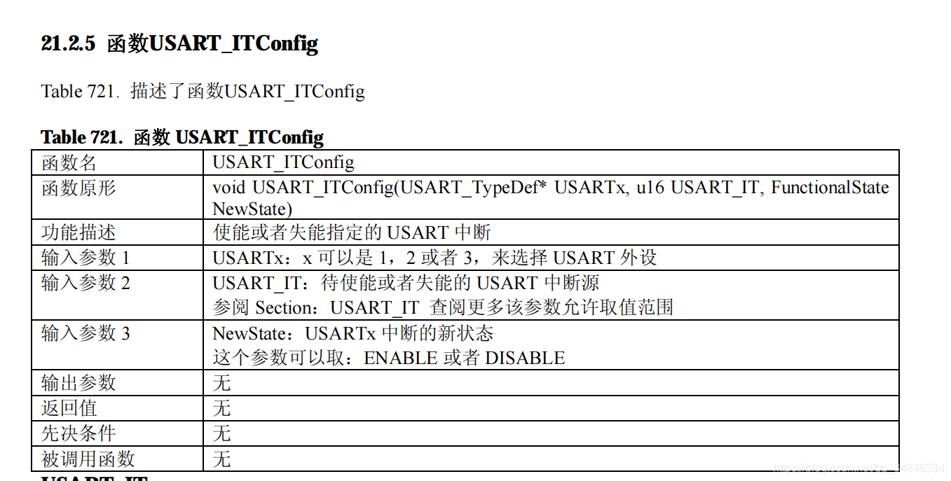 STM32F103_study39STM32 Voice control trash can related information 