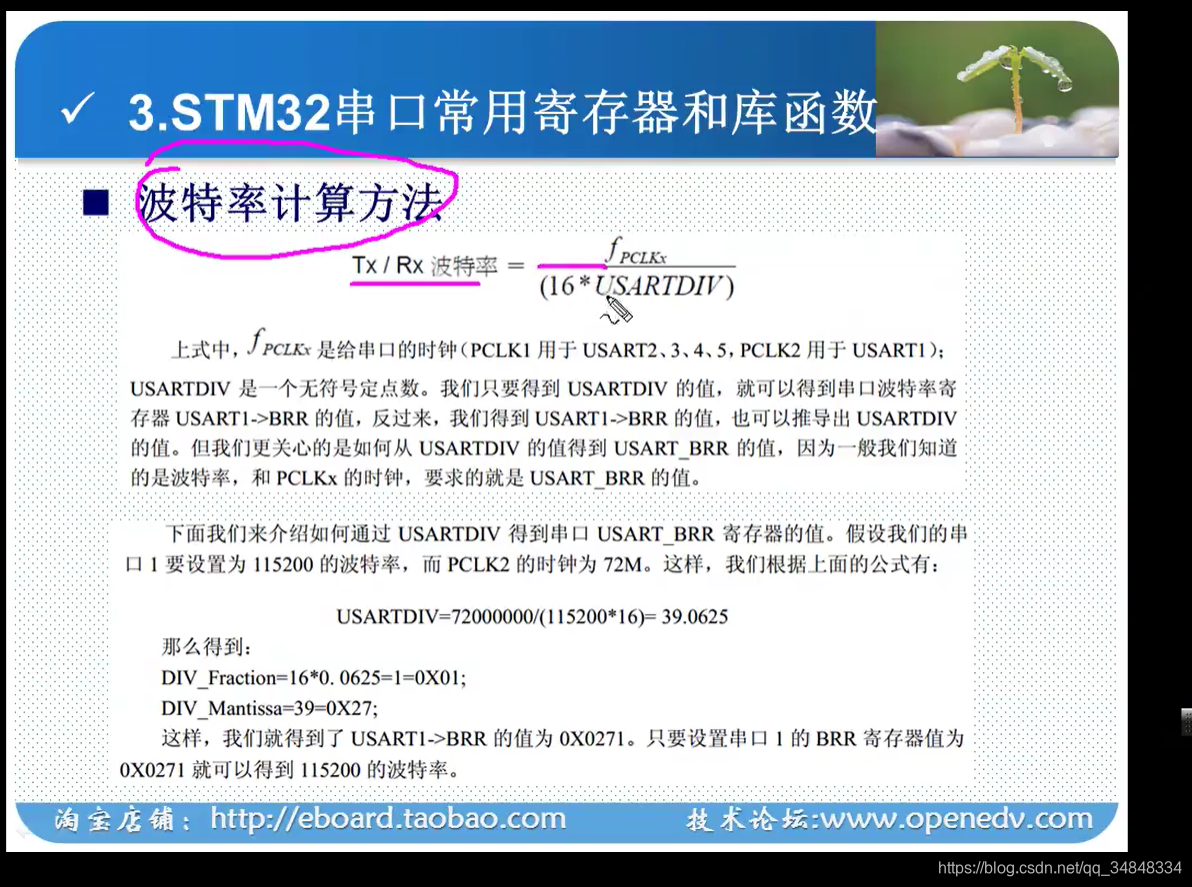 STM32F103_study44STM32 Principle of Serial Communication 