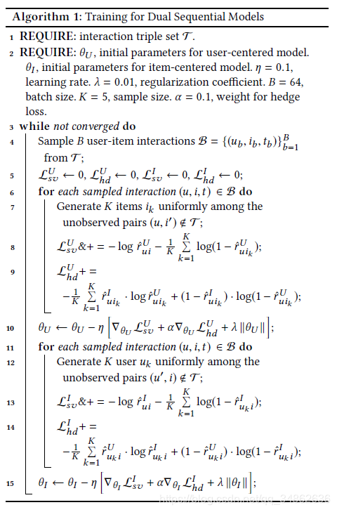 Ķ2019-SIGKDD-Dual Sequential Prediction Models Linking Sequential Recommendation and Informatio