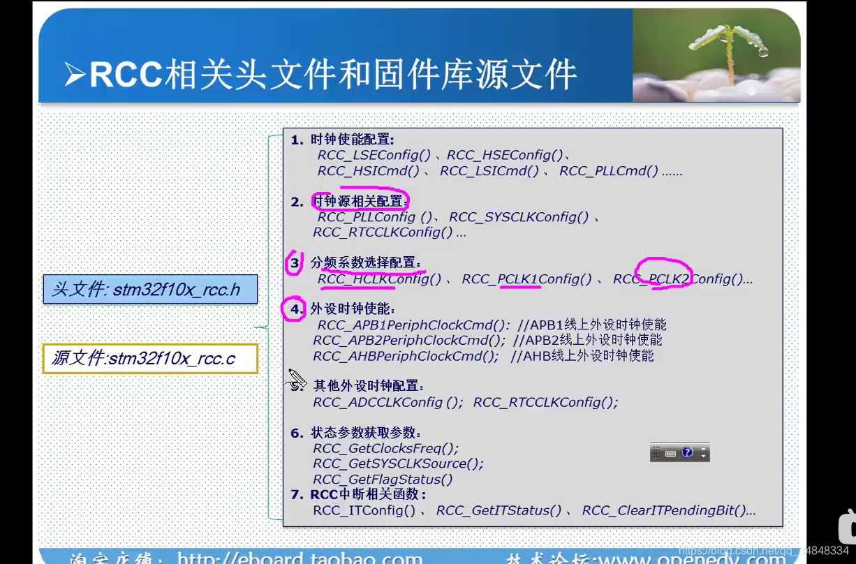 STM32F103_study61_The punctual atomsClock System Intro