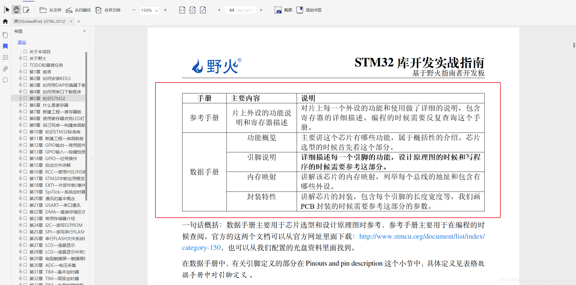 Learn about STM32