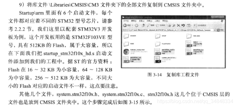 Learn about STM32