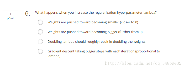  DeepLearning ڶεһĿѡ⣩