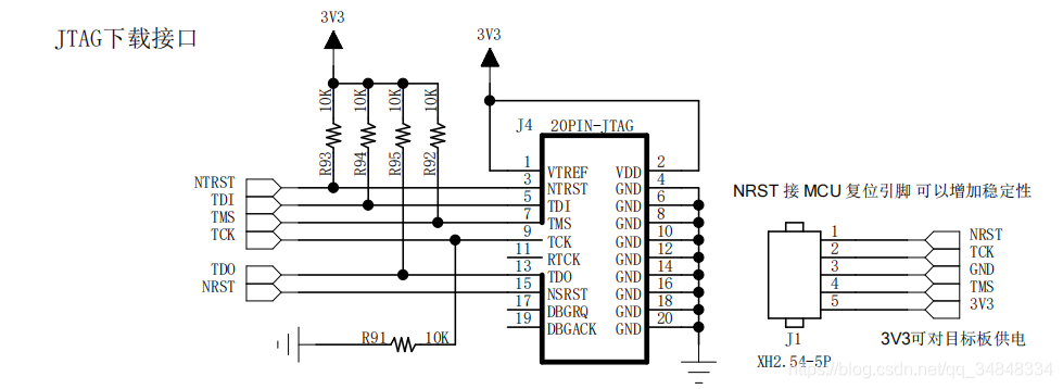 STM32F103_study36STM32 Introduction to schematic diagram