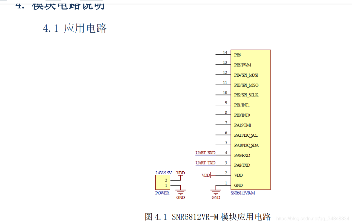 STM32F103_study39STM32 Voice control trash can related information 