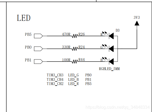 STM32F103_study36STM32 Introduction to schematic diagram