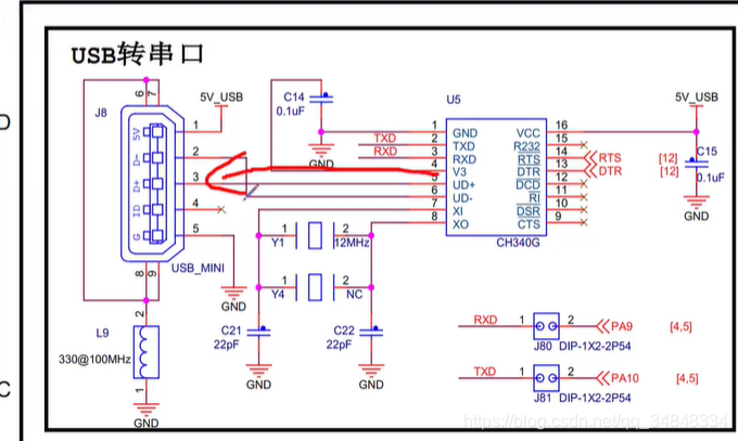 STM32F103_study34 USART 