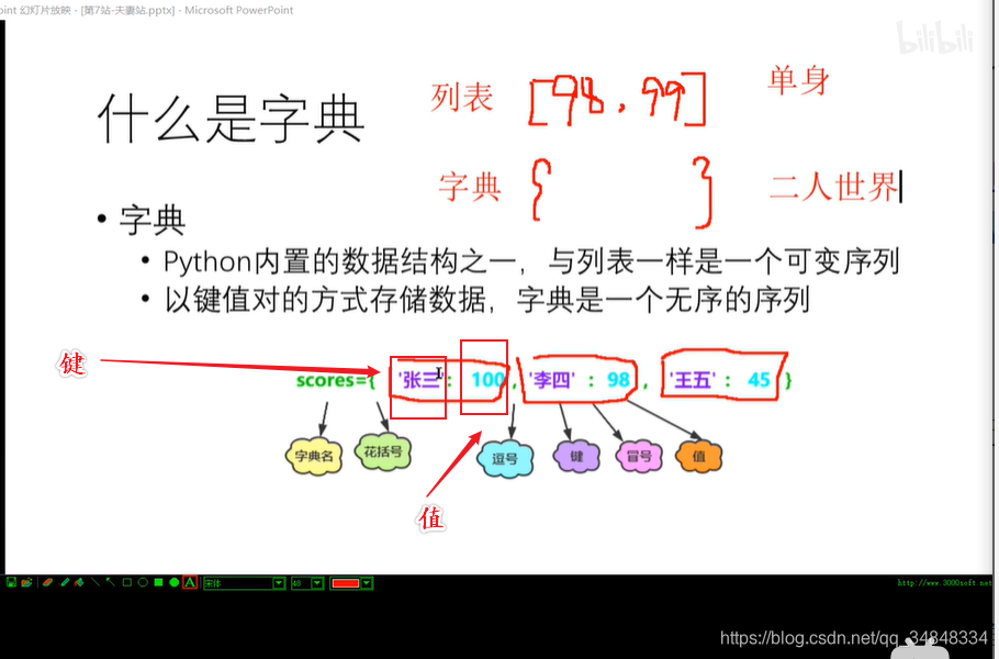 Study-ʿ-Python001-ֵ