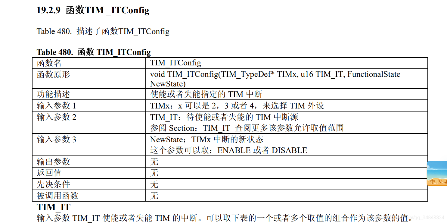 STM32F103_study32TIM _ITConfig function 