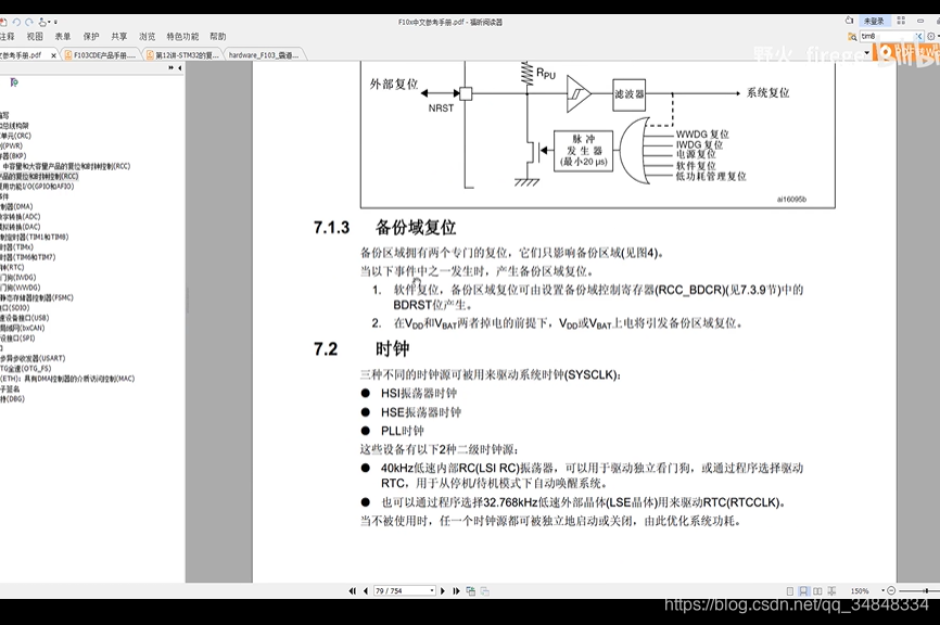 STM32F103_study12STM32 Reset and clock control