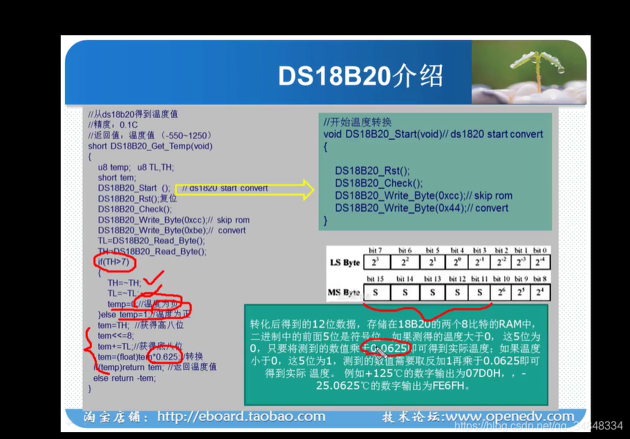 STM32F103_study66_The punctual atomsSTM32 Temperature sensor experiment