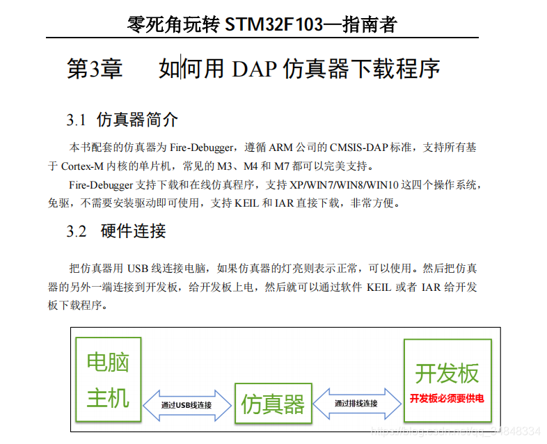 STM32F103_study36 How to download the program with DAP emulator