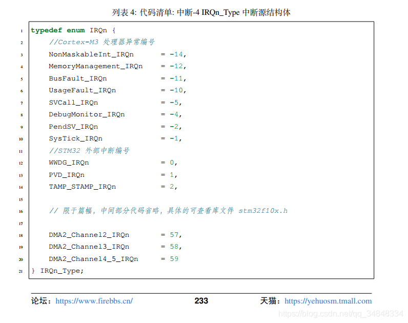 STM32F103_study23Interruption programming--NVIC_InitTypeDef function 