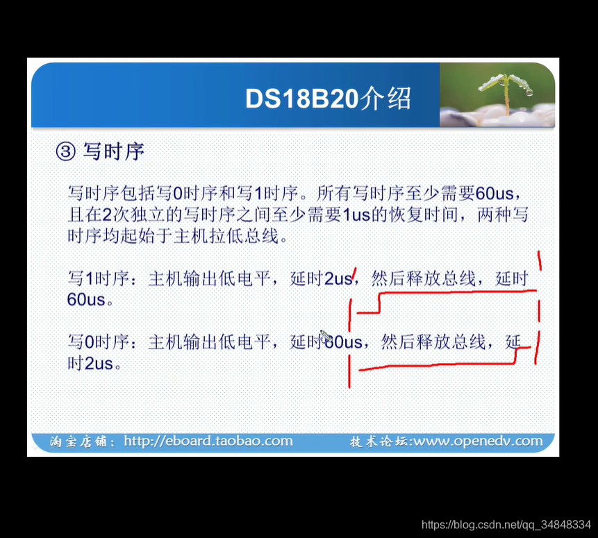 STM32F103_study66_The punctual atomsSTM32 Temperature sensor experiment