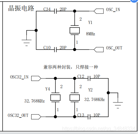 STM32F103_study36STM32 Introduction to schematic diagram