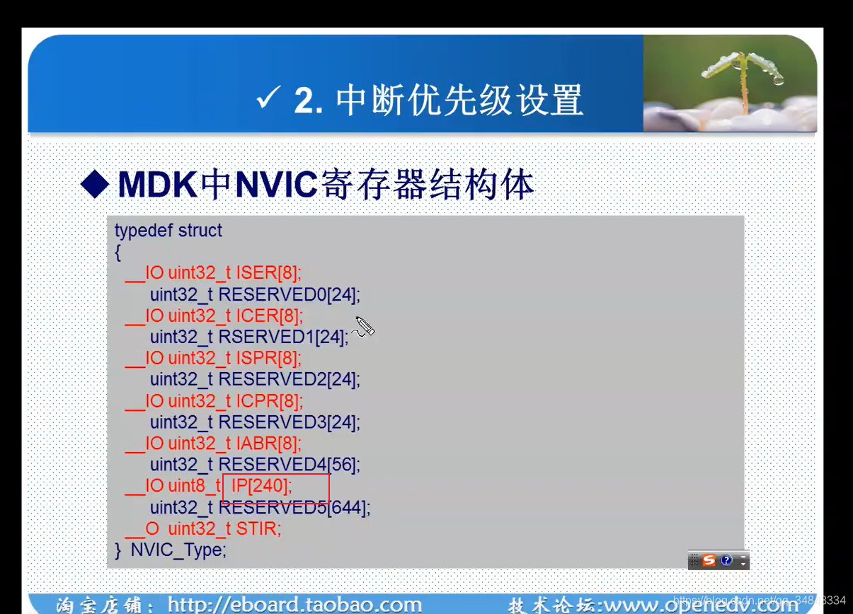 STM32F103_study42STM32 Interrupt priority management 