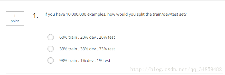  DeepLearning ڶεһĿѡ⣩