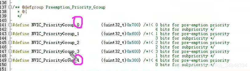 STM32F103_study42STM32 Interrupt priority management 