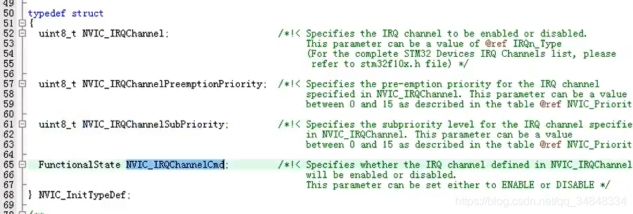 STM32F103_study42STM32 Interrupt priority management 