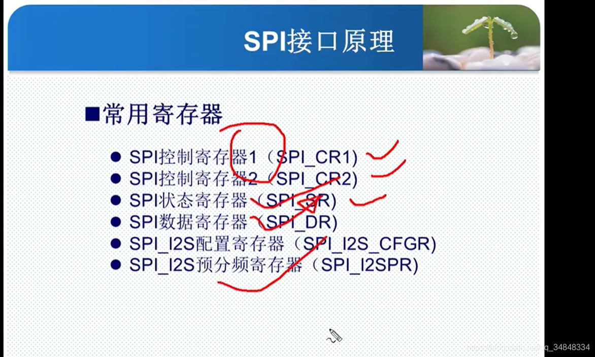 STM32F103_study69_The punctual atomsSTM32 SPI communication principle and configuration