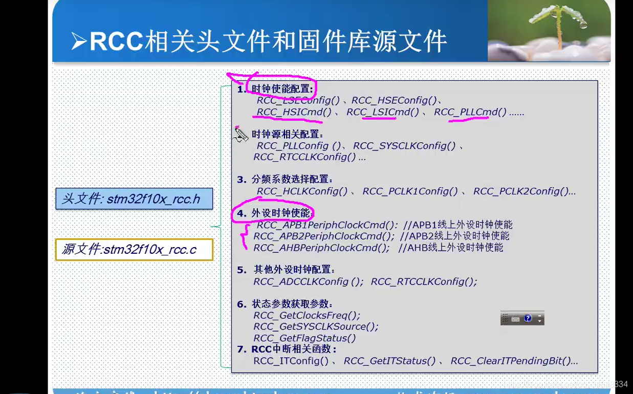 STM32F103_study61_The punctual atomsClock System Intro