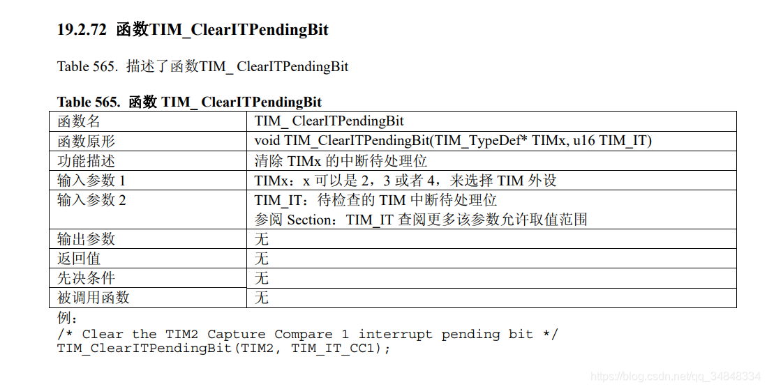 STM32F103_study39STM32 Voice control trash can related information 